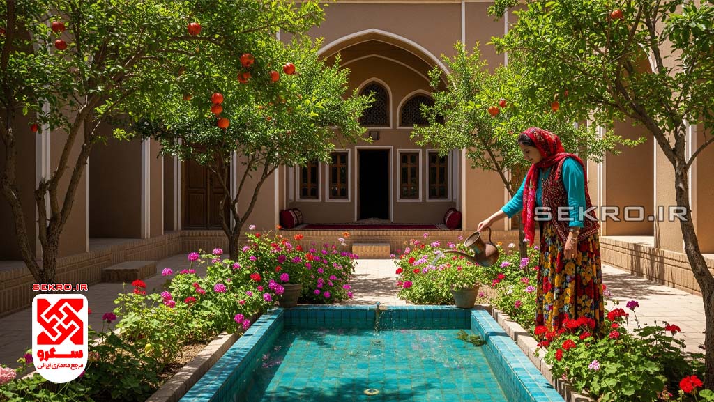 اصل درونگرایی در معماری
