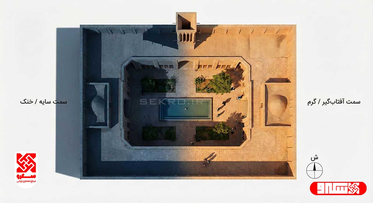 جهت‌گیری رون در معماری ایرانی برای تنظیم سایه و نور