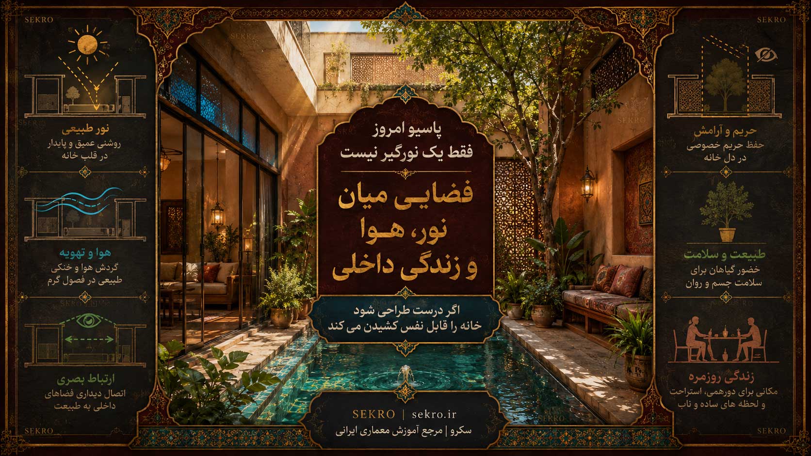 پاسیو در معماری خانه برای نورگیری، تهویه، گیاه، حریم و ارتباط فضای داخلی با حیاط کوچک