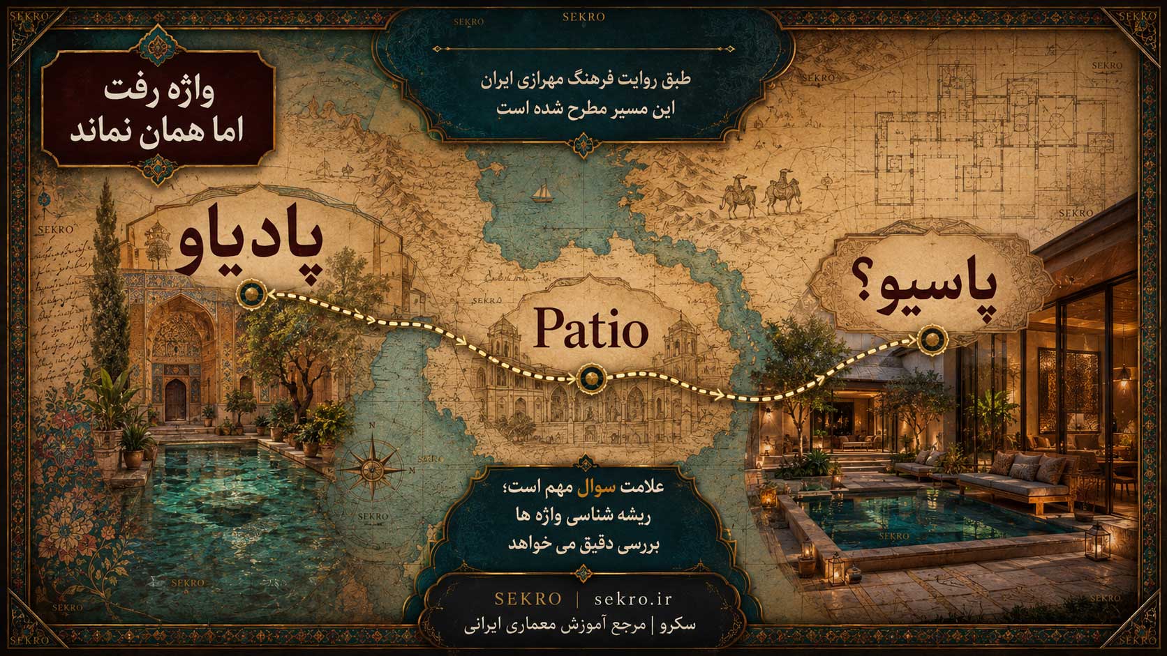 مسیر پیشنهادی پادیاو به Patio و پاسیو در فرهنگ مهرازی ایران با تاکید بر احتیاط ریشه‌شناسی