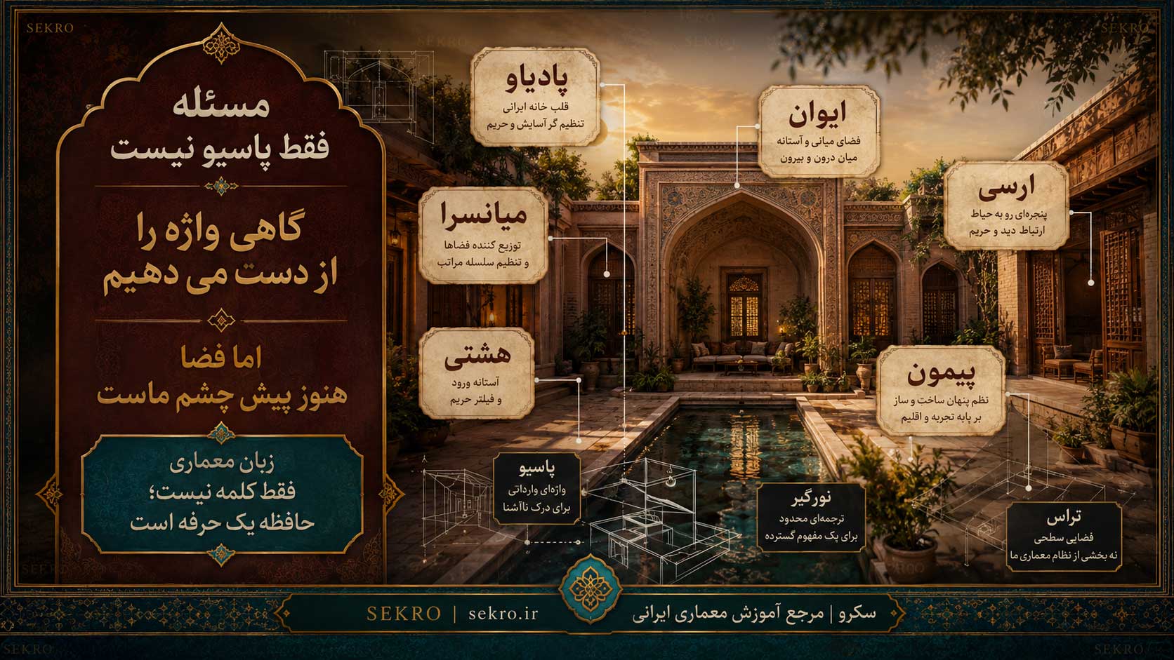 واژگان مهرازی ایرانی مانند پادیاو، میانسرا، هشتی، ایوان، ارسی و پیمون در معماری ایرانی