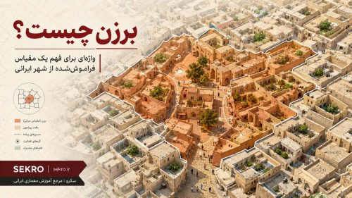 برزن چیست و چه نقشی در فهم مقیاس‌های میانی شهر ایرانی، محله، کوی و گذر دارد