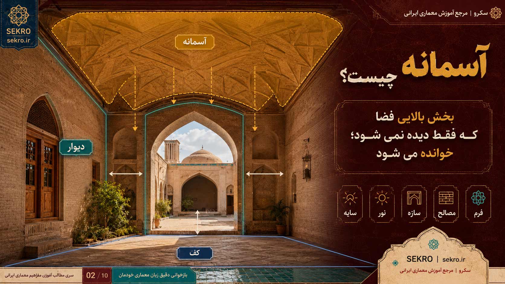 تعریف آسمانه در مهرازی ایرانی به عنوان بخش بالایی فضا و مرز پوشاننده معماری