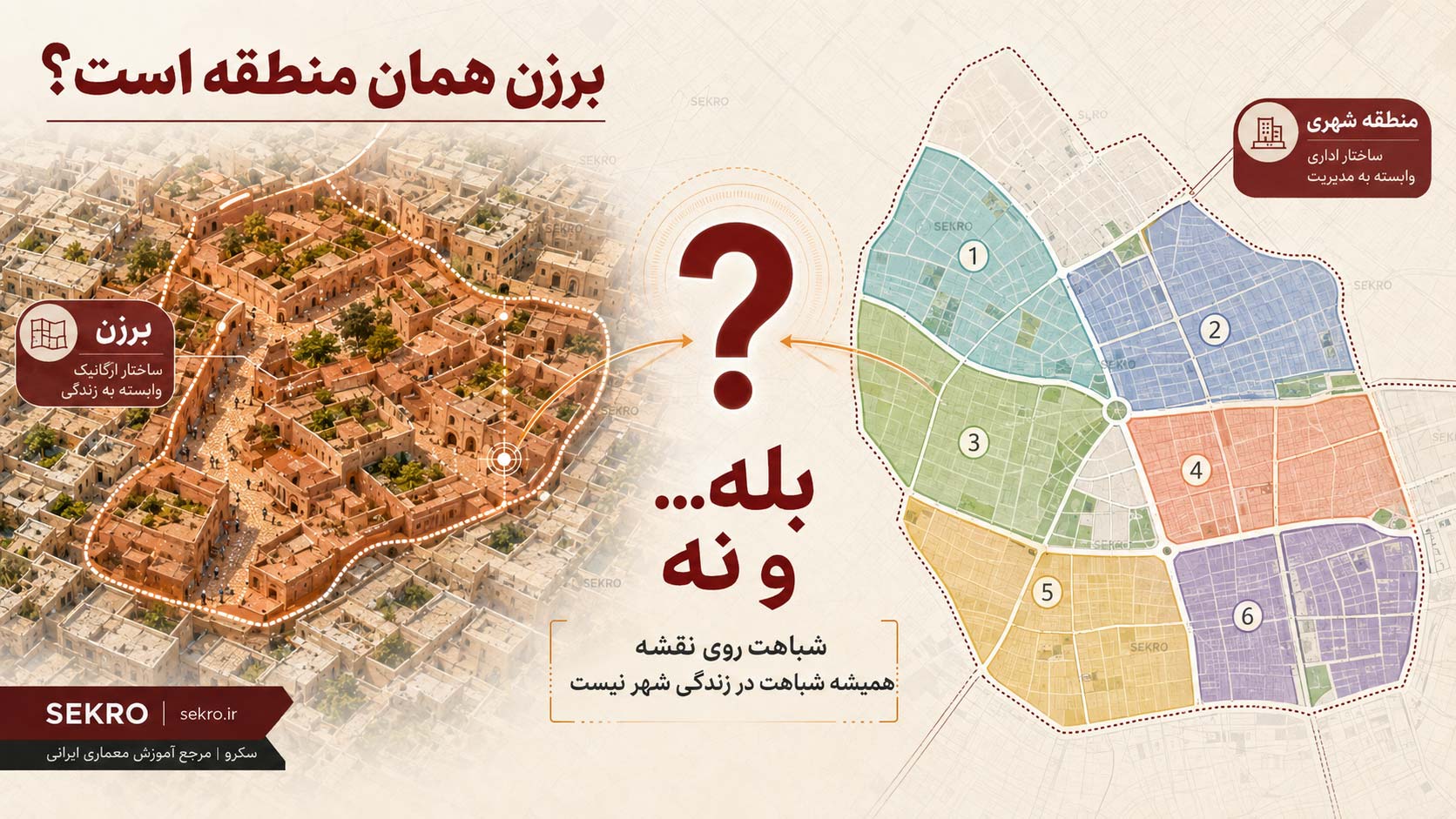 معنی برزن در فارسی و ارتباط آن با کوی، محله، گذر و بخشی از شهر ایرانی