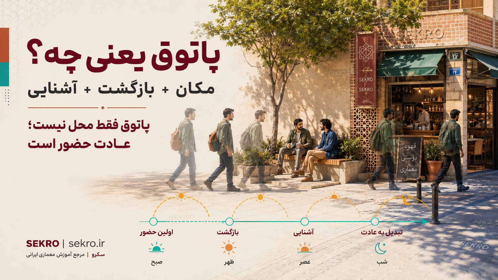 معنی پاتوق در شهر به عنوان مکانی برای بازگشت، مکث، آشنایی و حضور تکرارشونده مردم