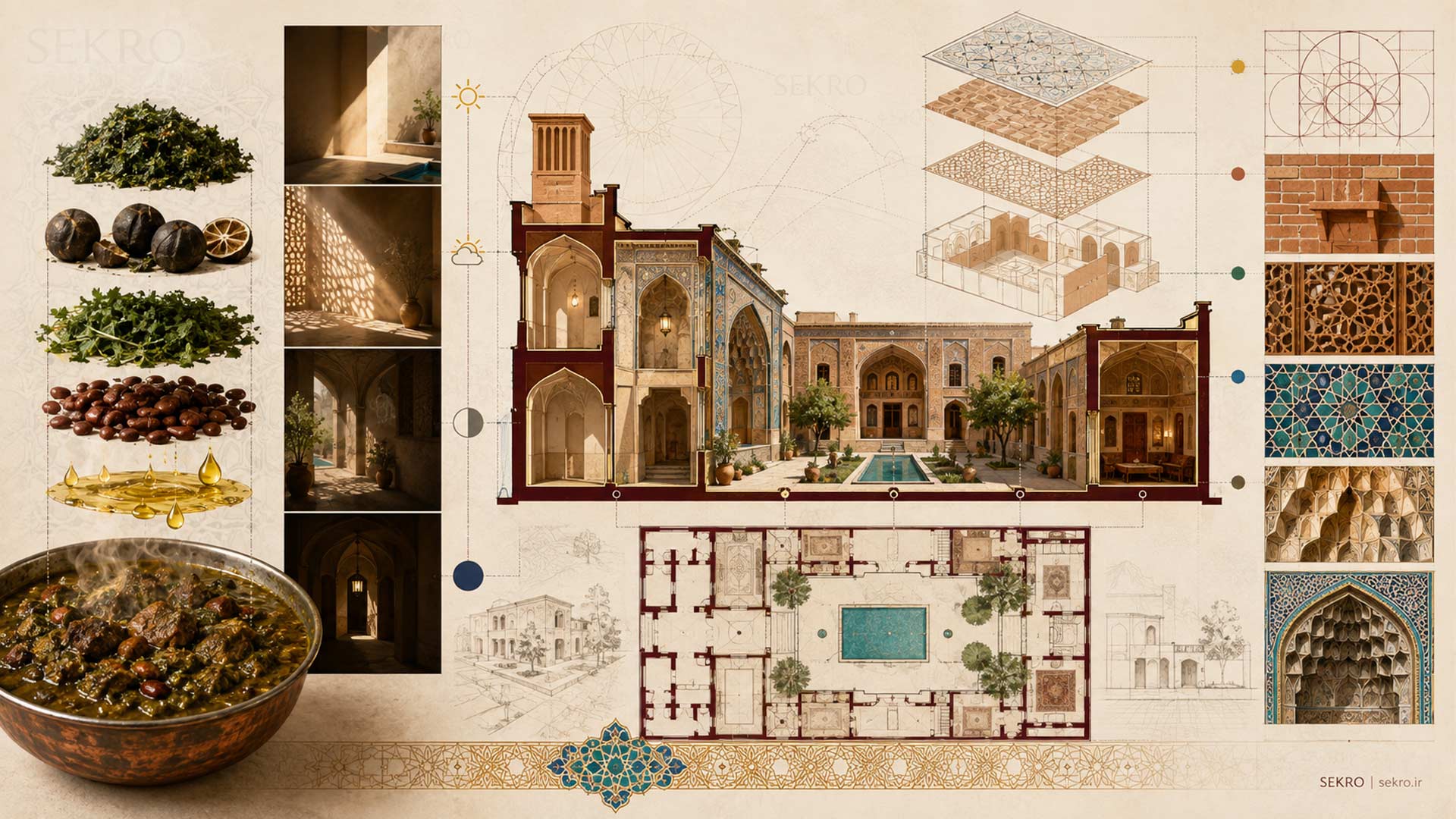 لایه‌مندی در معماری ایرانی از نور و سایه تا حیاط، ایوان، ارسی و هندسه