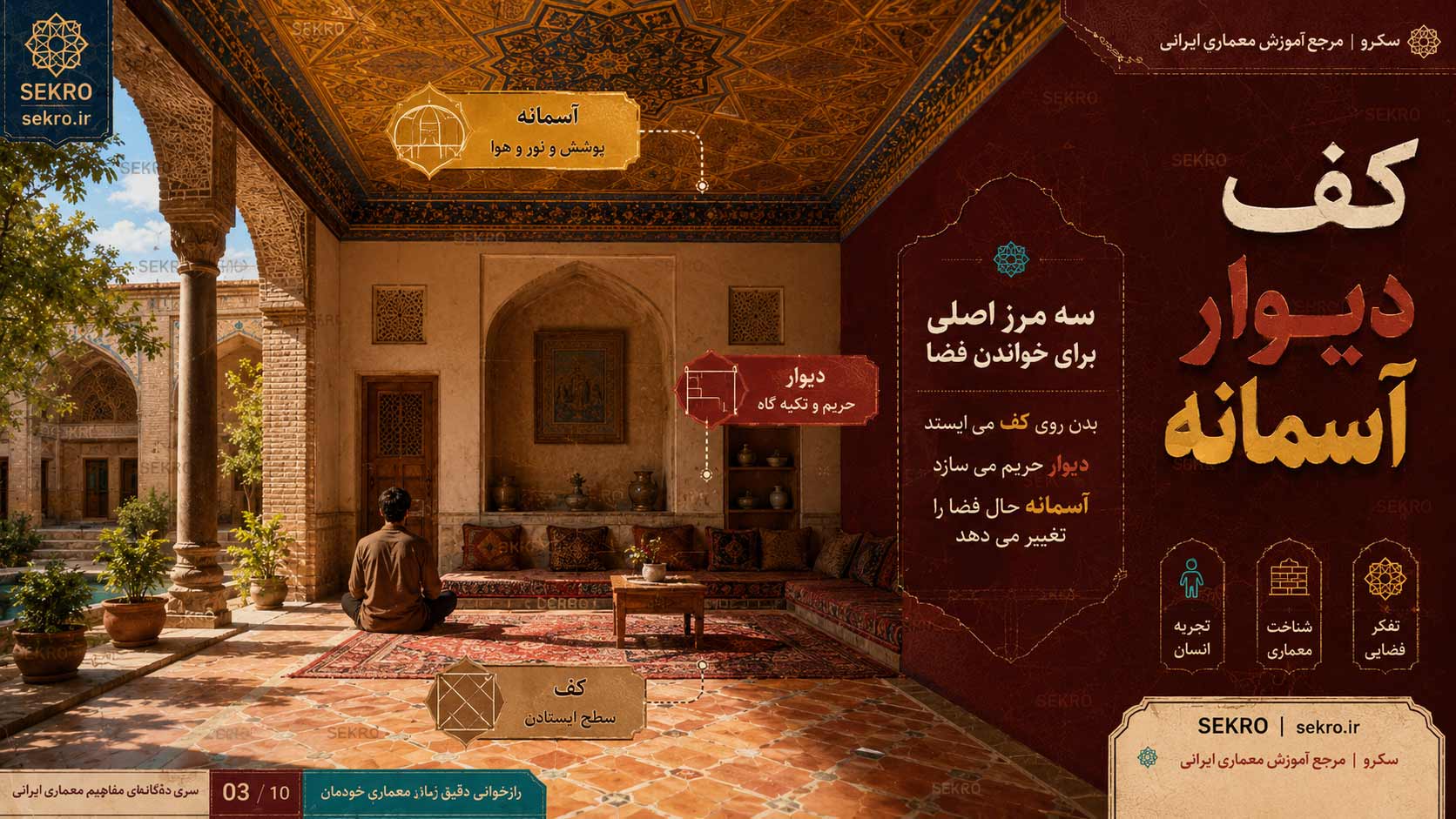 کف، دیوار و آسمانه به عنوان سه مرز اصلی فضا در معماری ایرانی و طراحی داخلی