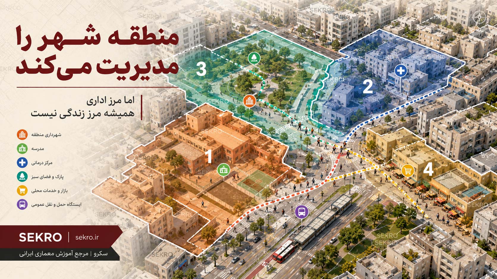 تفاوت برزن و منطقه شهری یا District در شهر ایرانی و شهرسازی امروز