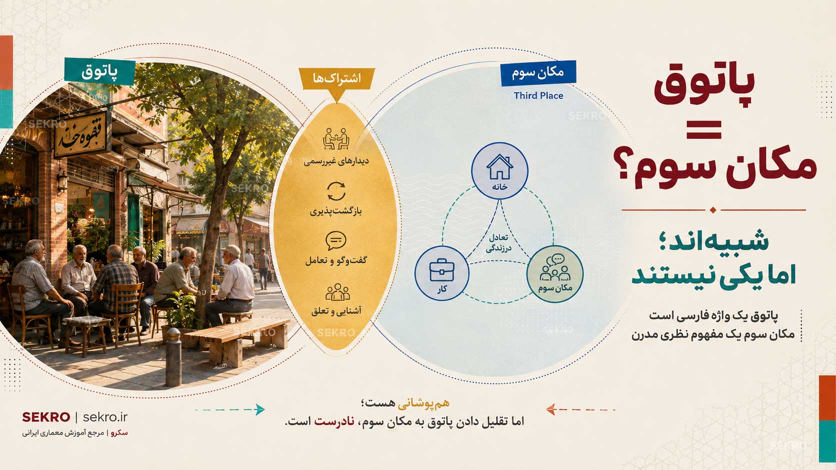 تفاوت پاتوق و مکان سوم یا Third Place در شهر، معاشرت غیررسمی، بازگشت و آشنایی اجتماعی