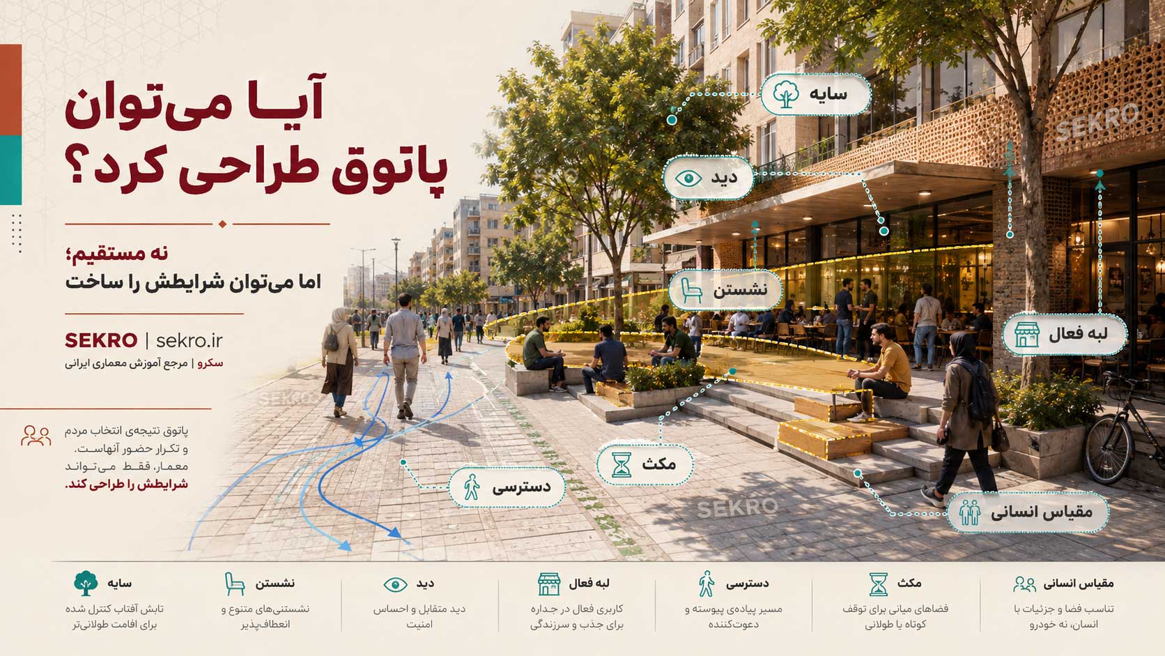 طراحی پاتوق در شهر با سایه، نشستن، لبه فعال، دسترسی، دید مناسب و مقیاس انسانی