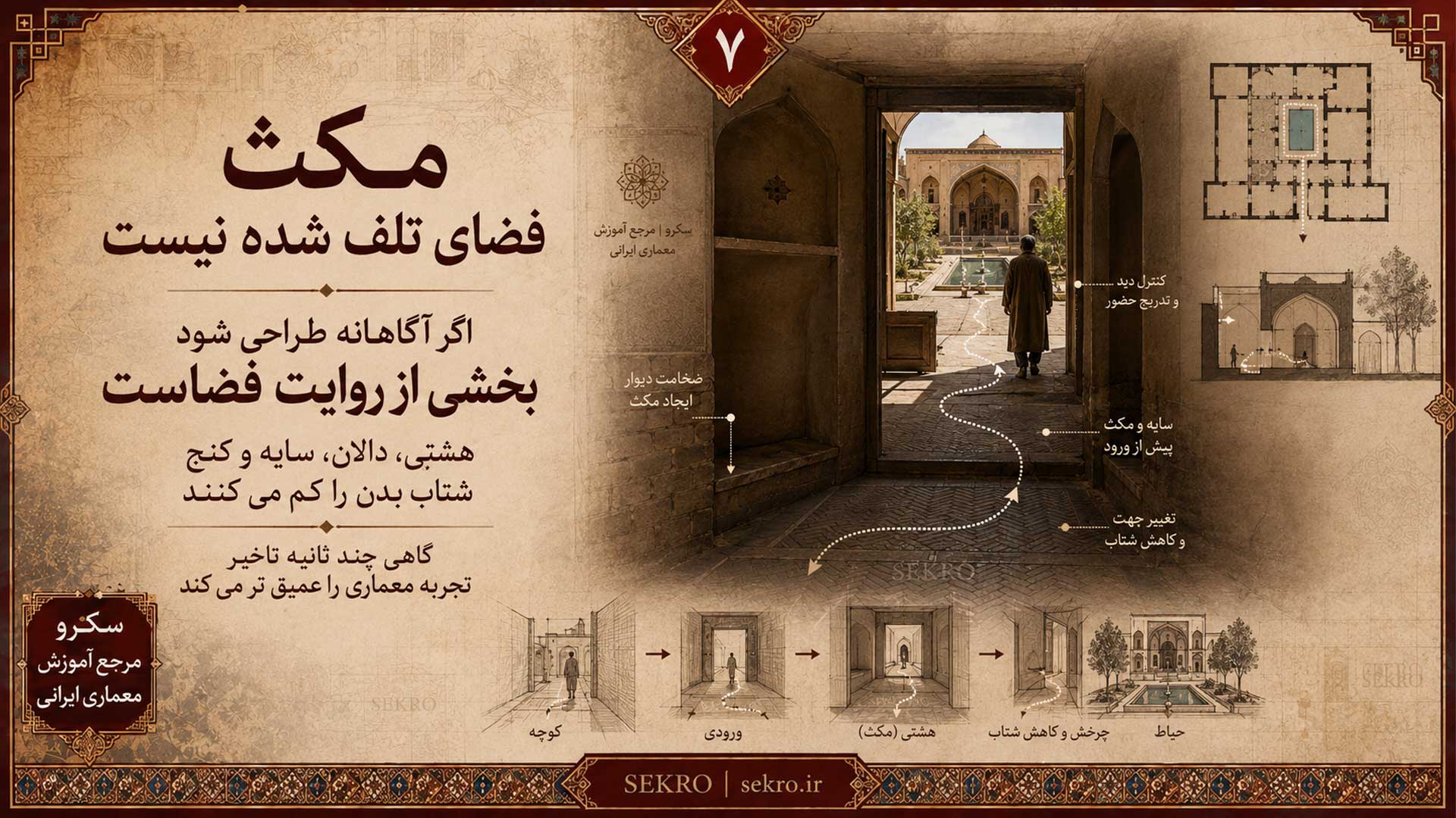 مکث در معماری ایرانی و نقش هشتی در کنترل حرکت و دید